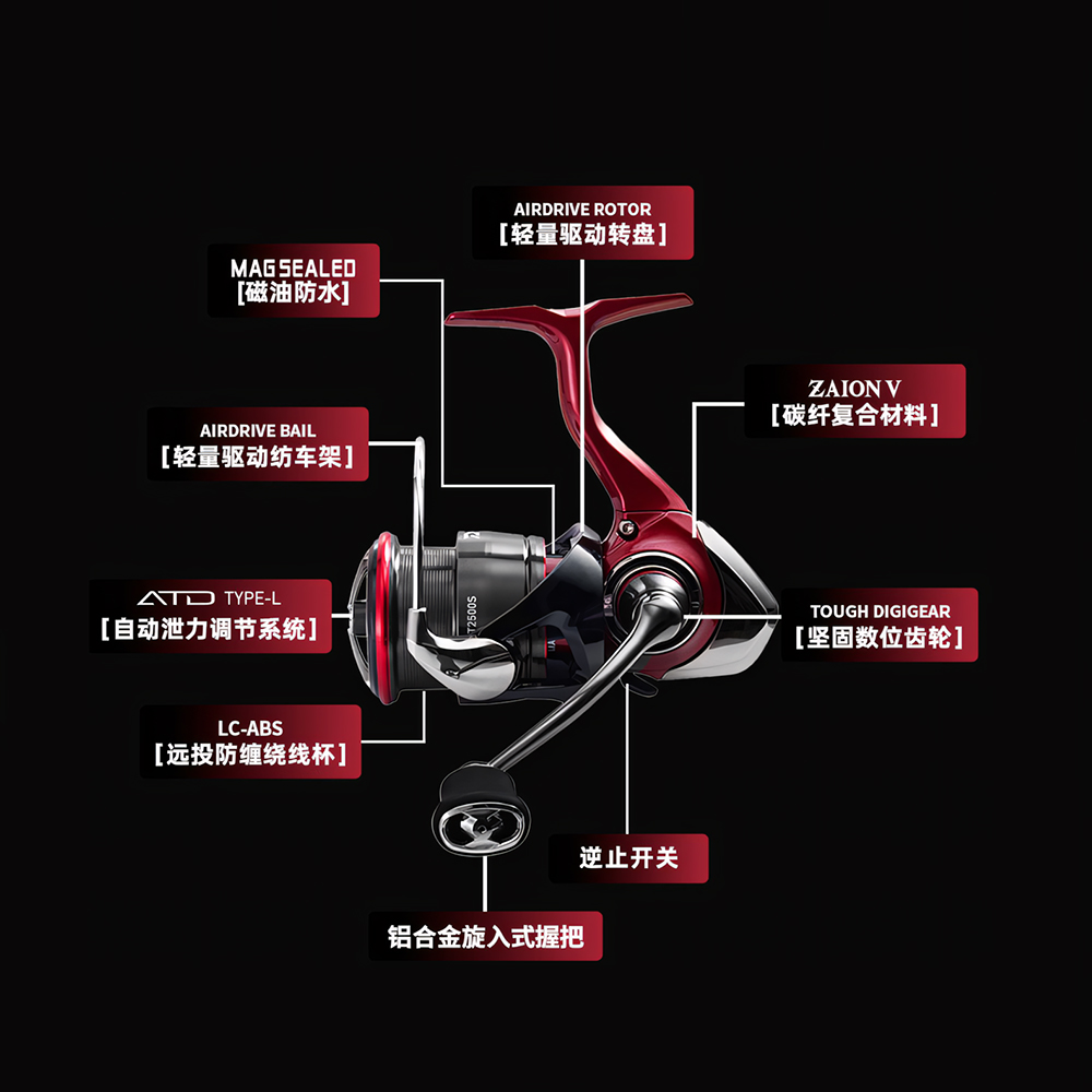 2025 NEW DAIWA FUEGO CS LT 스피닝 - Daiwa Reel Bg 리뷰 및 가격