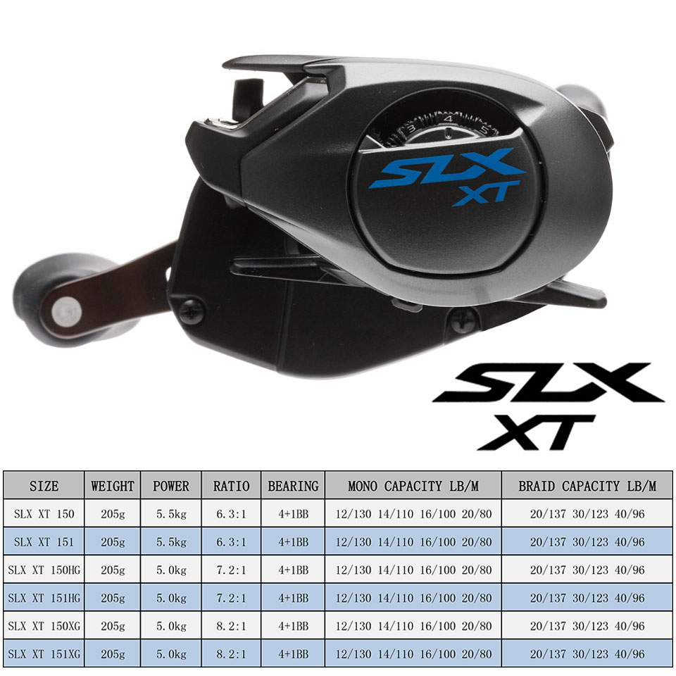 시마노 베이트 캐스팅 릴, SLX DC XT, SLX  - Kastking Reel Zephyr 리뷰 및 가격